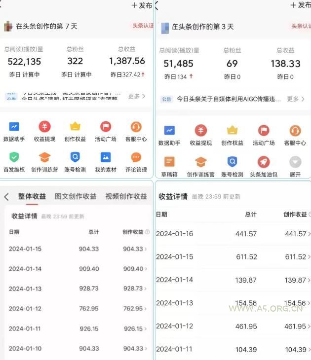 AI头条掘金项目,一天1个小时即可,会复制粘贴就能日入200+ - A5资源网 AI头条掘金项目,一天1个小时即可,会复制粘贴就能日入200+