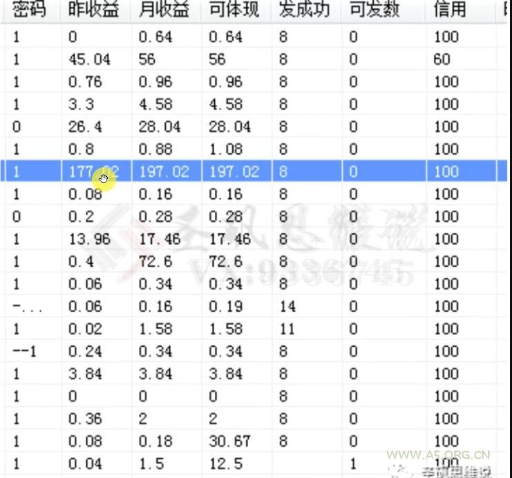 十万个富翁修炼宝典之14.AI图文掘金，号称一天能赚3000+？