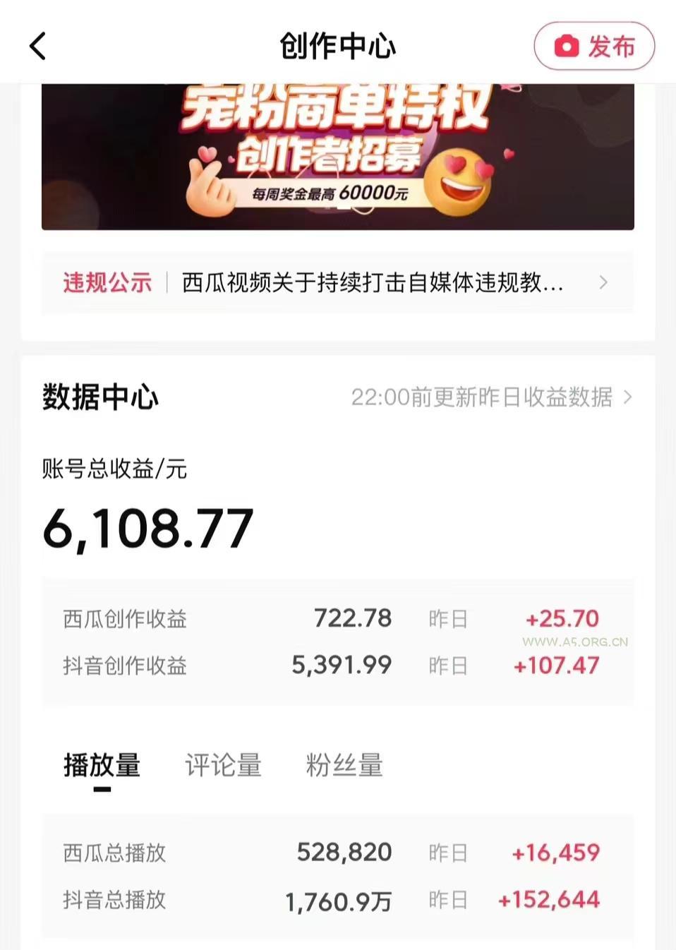 (8550期)每天半小时轻松月入过万，适合任意人群，小白无脑操作，AI条条原创视频 - A5资源网