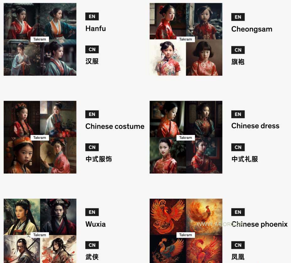 Midjourney辞典AIGC中英双语图文辞典+提示关键词Prompt大全 - A5资源网