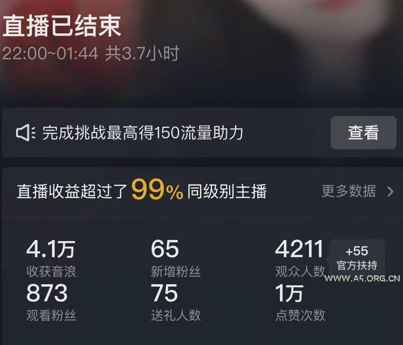 抖音24小时无人直播Ai时装秀，实操日入2000+，礼物刷不停，落地保姆及教学 - A5资源网