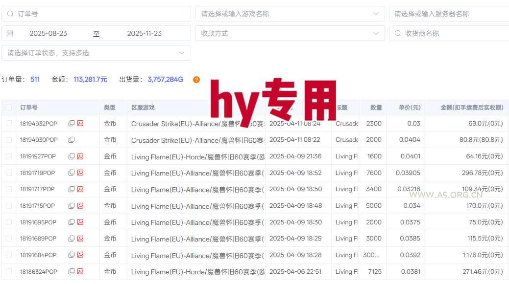 全自动游戏搬砖项目,多号操作轻松实现日入1k+,宝妈上班族都能做【揭秘】 - A5资源网 全自动游戏搬砖项目,多号操作轻松实现日入1k+,宝妈上班族都能做【揭秘】
