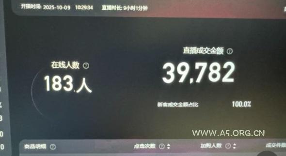 淘宝无人直播带货2025蓝海项目，打造真正的日不落直播间，无需值守，稳定出单日入5张