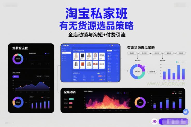 淘宝私家班,有无货源选品策略,高成功率爆款全流程打法,全店动销与淘短+付费引流-A5资源网