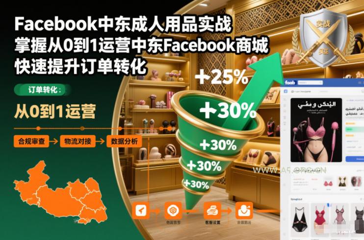 Facebook中东成人用品实战,掌握从0到1运营中东Facebook商城,快速提升订单转化-A5资源网