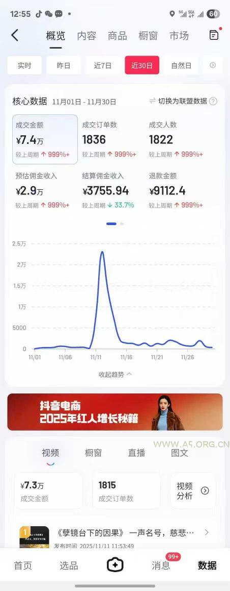 抖音某大V最新AI佛学带货项目,AI劝善视频制作教学,可涨粉可带货可做分成 - A5资源网 抖音某大V最新AI佛学带货项目,AI劝善视频制作教学,可涨粉可带货可做分成