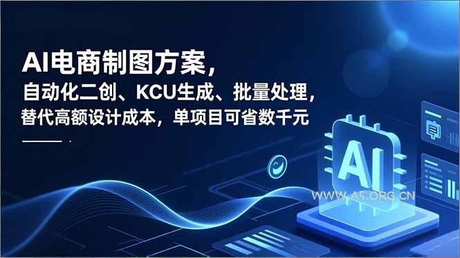 AI电商制图方案,自动化二创、SKU生成、批量处理,替代高额设计成本,单项目可省数千元-A5资源网