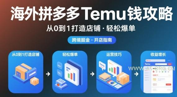 海外拼多多temu钱攻略从0到1打造店铺，轻松爆单-A5资源网