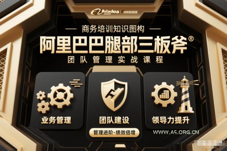 团队管理必学课程系列,阿里巴巴“腿部三板斧” - A5资源网 团队管理必学课程系列,阿里巴巴“腿部三板斧”