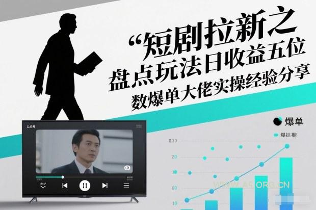 短剧拉新之盘点玩法日收益五位数爆单大佬实操经验分享-A5资源网