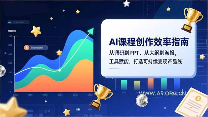AI课程创作效率指南，从调研到PPT、从大纲到海报，工具赋能，打造可持续变现产品线-A5资源网