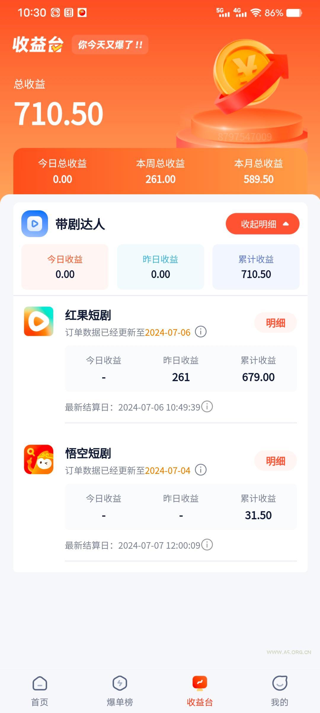 手机也能做AI漫画推文，播放量20w＋，新手玩家的福利，单日变现500+ - A5资源网