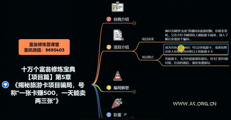 十万个富翁修炼宝典之5.揭秘旅游卡项目骗局，号称&ldquo;一张卡赚500，一天能卖两三张&rdquo;