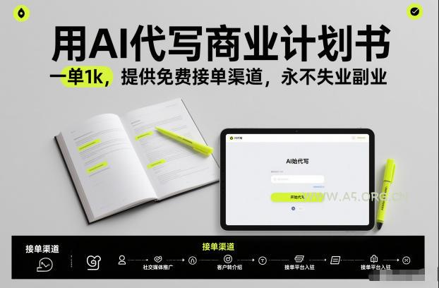 用AI代写商业计划书，一单1k，提供免费接单渠道，永不失业副业-A5资源网
