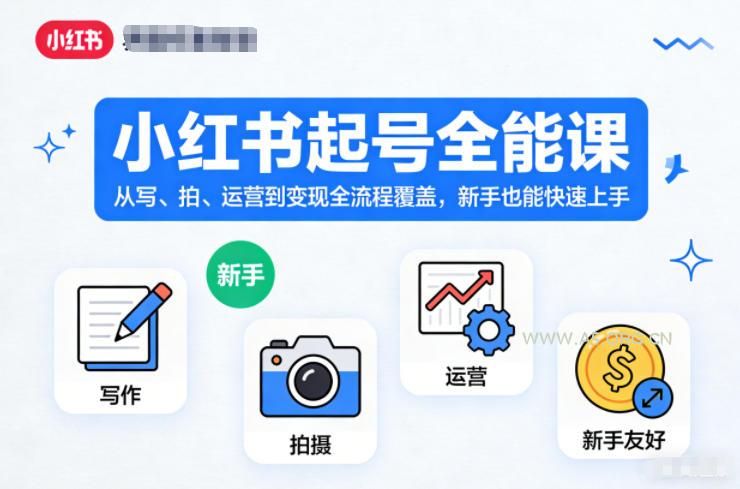 小红书起号全能课，从写、拍、运营到变现全流程覆盖，新手也能快速上手-A5资源网