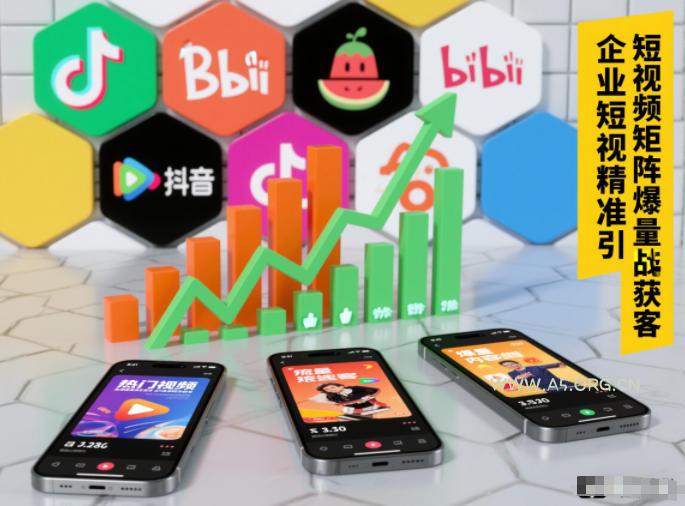 企业短视频精准引流矩阵获客，短视频矩阵爆量战法-A5资源网