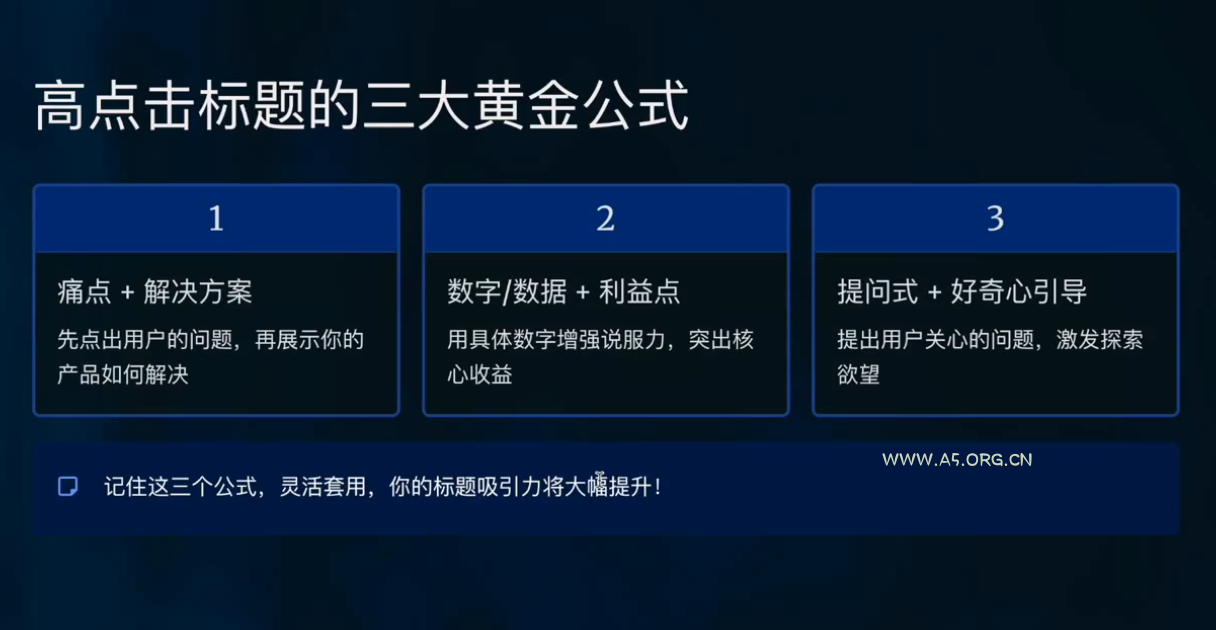 跨境电商Facebook广告新手入门 - A5资源网 跨境电商Facebook广告新手入门 - A5资源网