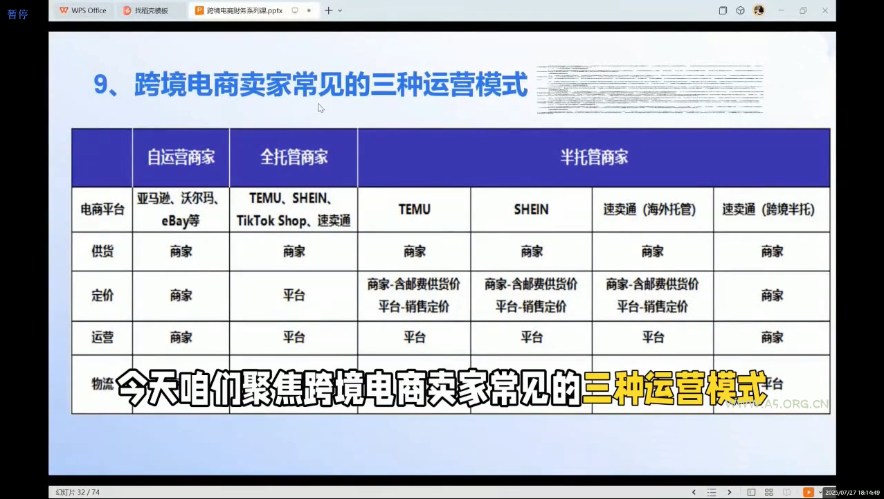 2025跨境电商财务实操指南 - A5资源网 2025跨境电商财务实操指南 - A5资源网