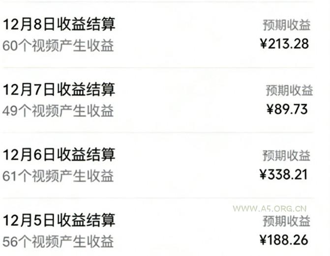 音乐号赚钱攻略新玩法：操作简单，一天3张，每天2小时(附详细操作教程) - A5资源网
