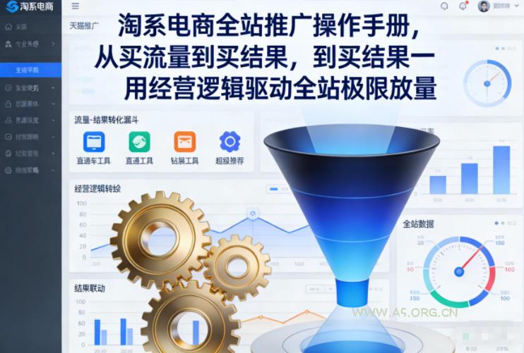 淘系电商全站推广操作手册,从买流量到买结果一用经营逻辑驱动全站极限放量 - A5资源网 淘系电商全站推广操作手册,从买流量到买结果一用经营逻辑驱动全站极限放量