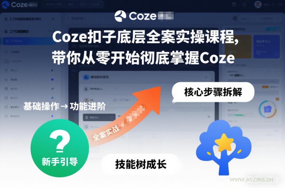 Coze扣子底层全案实操课程,带你从零开始彻底掌握Coze-A5资源网