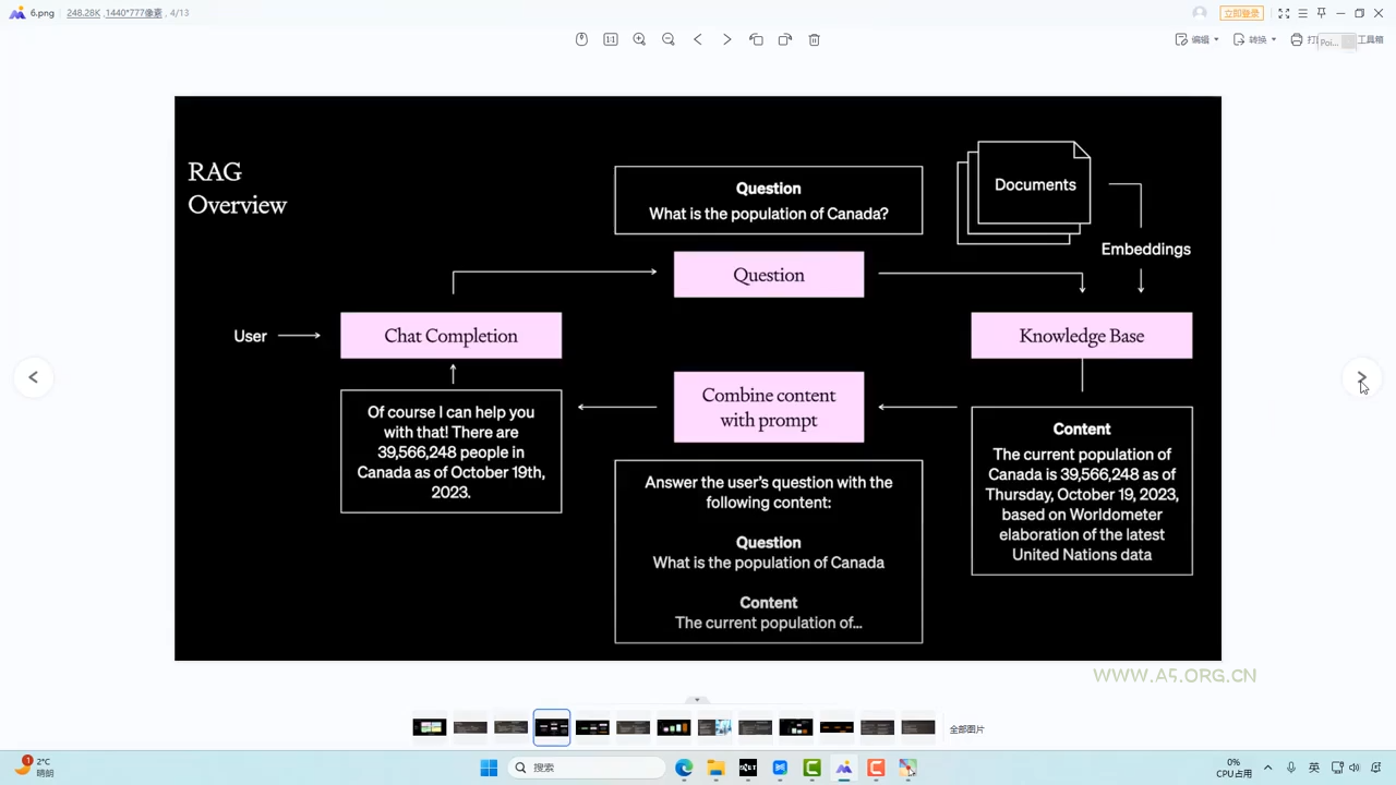 迪哥&middot;2025AI智能体开发课程 - A5资源网