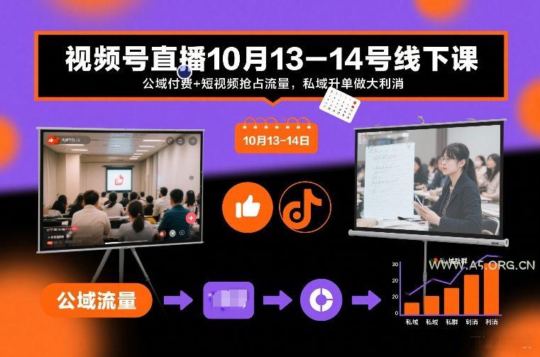 视频号直播10月13-14号线下课，公域付费+短视频抢占流量，私域升单做大利消-A5资源网