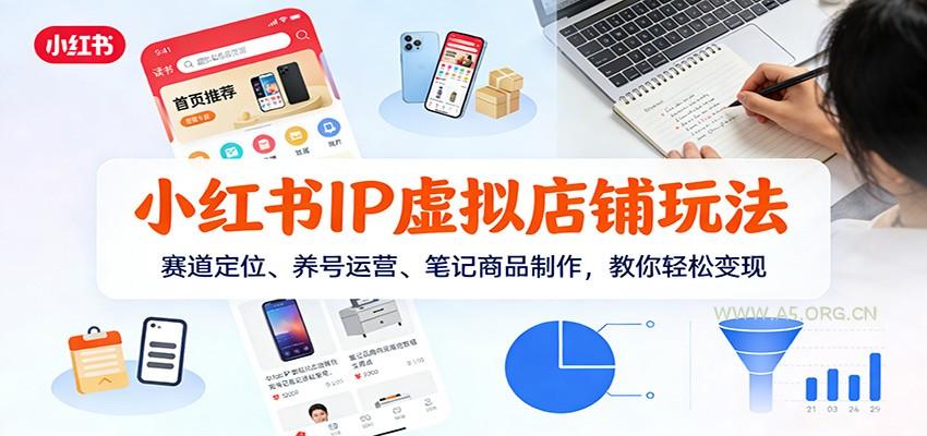 小红书IP虚拟店铺玩法,赛道定位、养号运营、笔记商品制作,教你轻松变现-A5资源网