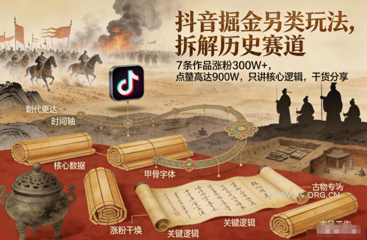 抖音掘金另类玩法,拆解历史赛道,7条作品涨粉300W+,点赞量高达900W,只讲核心逻辑,干货分享 - A5资源网 抖音掘金另类玩法,拆解历史赛道,7条作品涨粉300W+,点赞量高达900W,只讲核心逻辑,干货分享