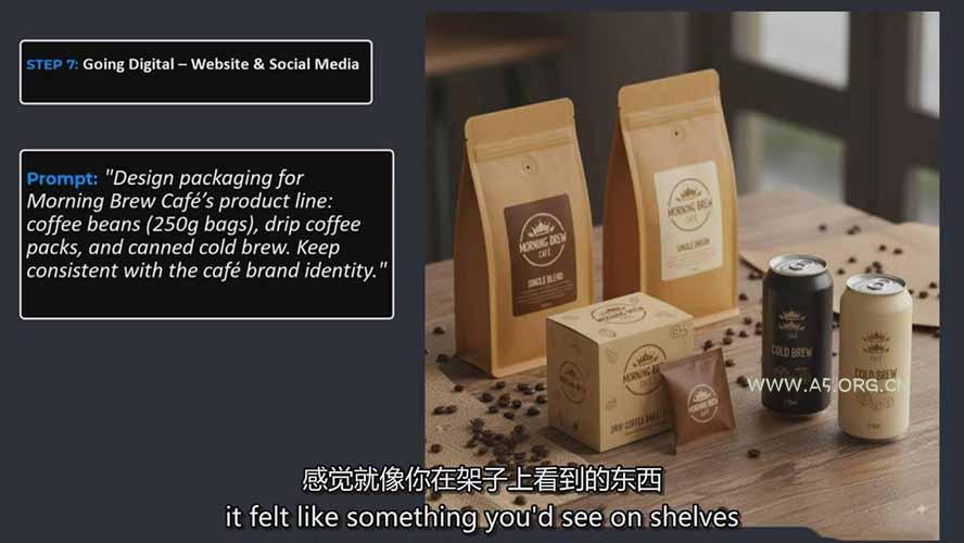 谷歌最新AI图像模型Gemini 2.5 Flash(Nano Banana - A5资源网