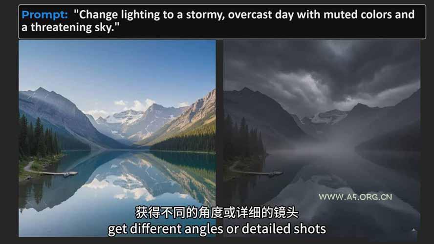 谷歌最新AI图像模型Gemini 2.5 Flash(Nano Banana - A5资源网