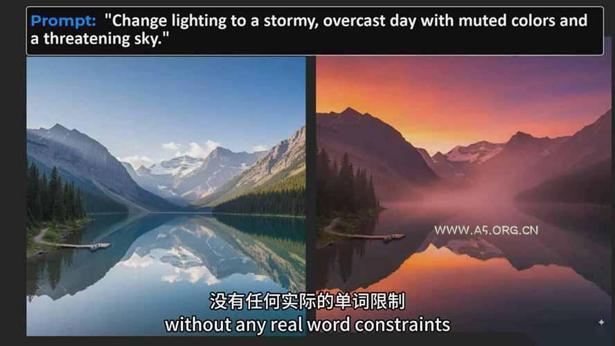 谷歌最新AI图像模型Gemini 2.5 Flash(Nano Banana - A5资源网