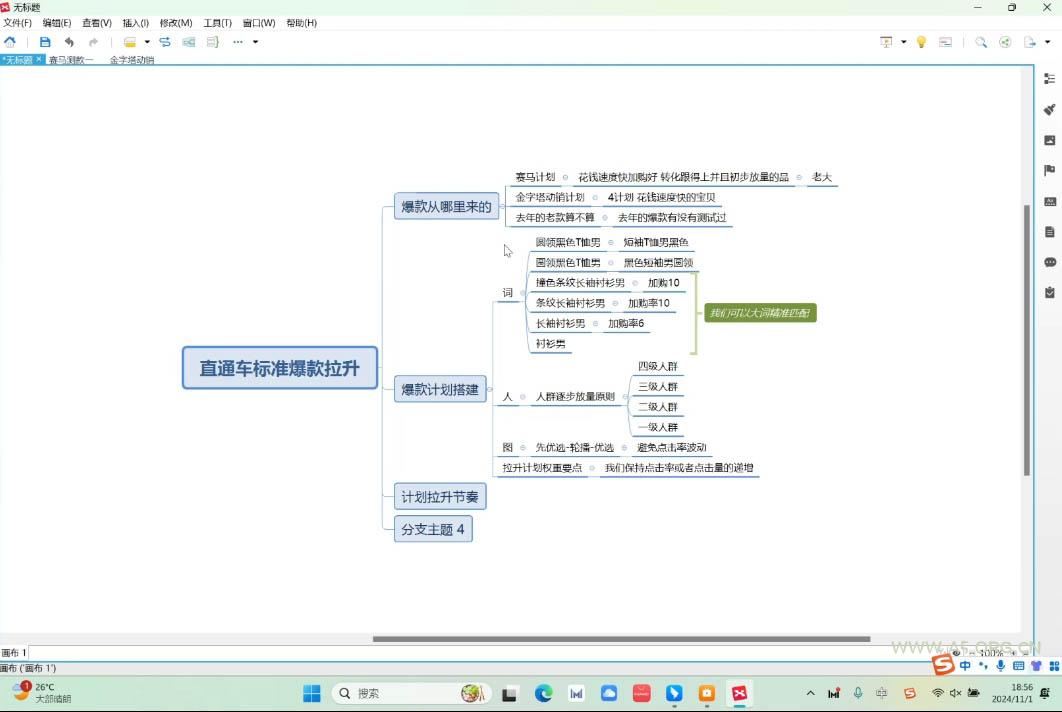 老邓电商&middot;淘宝开店运营教程直通车(更新2026) - A5资源网