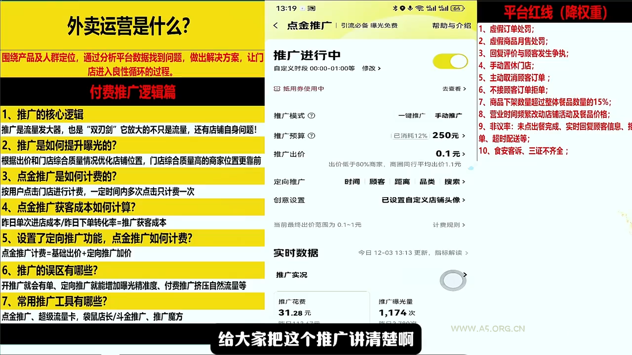 老黄·2026餐饮店铺外卖商家必修课 - A5资源网 老黄·2026餐饮店铺外卖商家必修课 - A5资源网