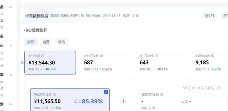 小红书虚拟矩阵：软件批量发笔记，单店100款，3个店同时操作（共71节）