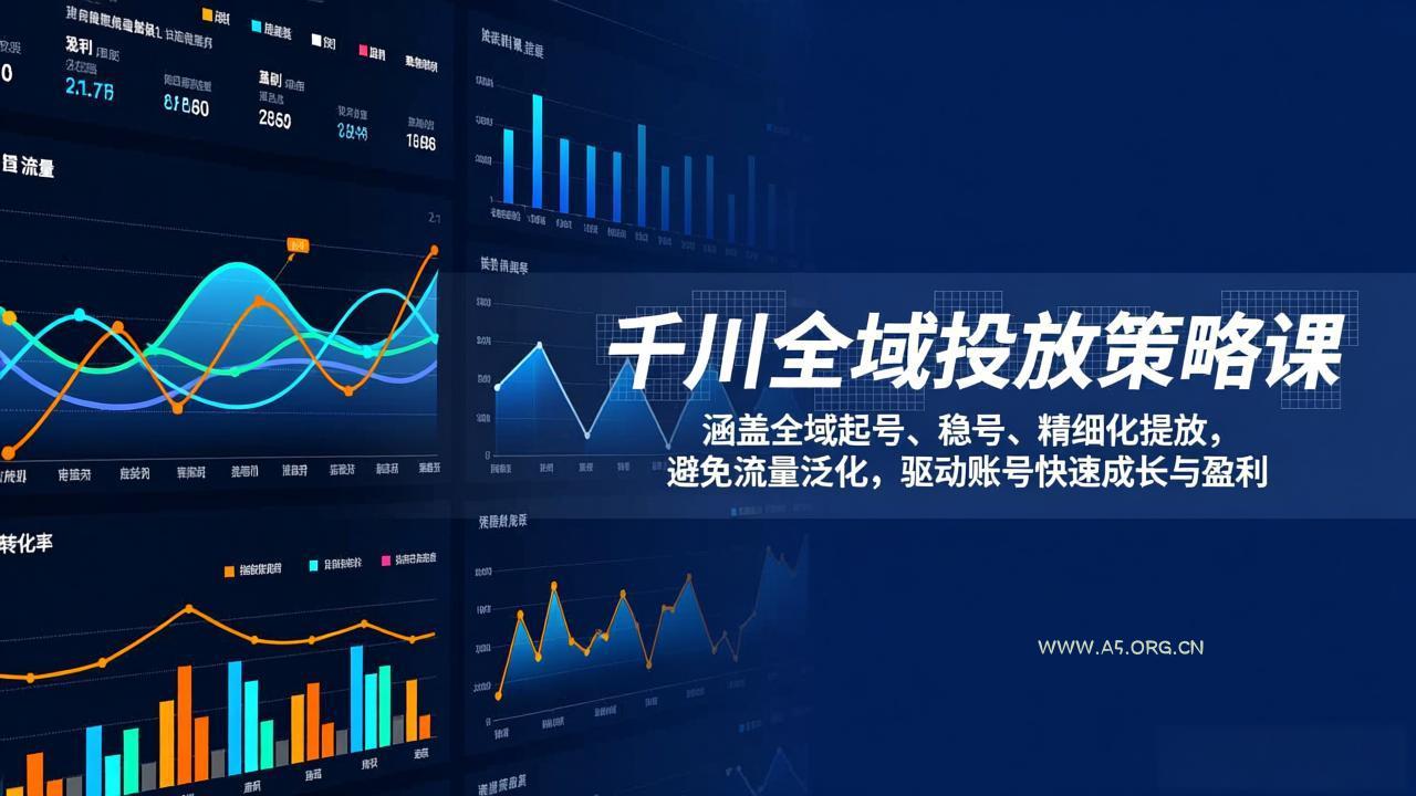 千川全域投放策略课：涵盖全域起号、稳号、精细化投放，避免流量泛化，驱动账号快速成长与盈利-A5资源网