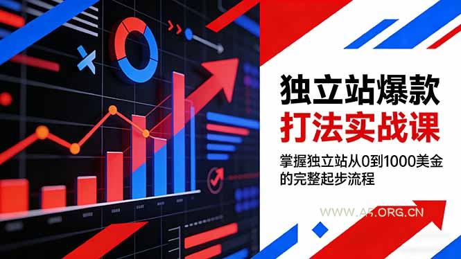 独立站爆款打法实战课，掌握独立站从0到1000美金的完整起步流程-A5资源网