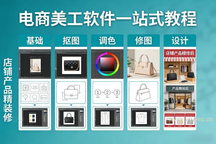 电商美工软件一站式教程，基础/抠图/调色/修图/设计，店铺产品精装修-A5资源网