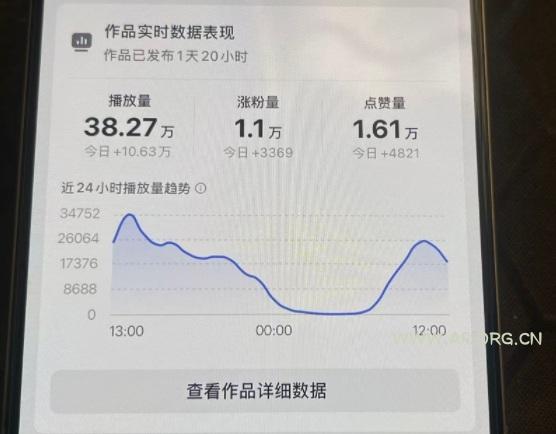 26年2月最新抖音起号涨粉教学，一分钟一个视频，7天上万粉，外面收费288