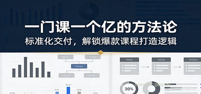 一门课一个亿的方法论：标准化交付，解锁爆款课程打造逻辑-A5资源网