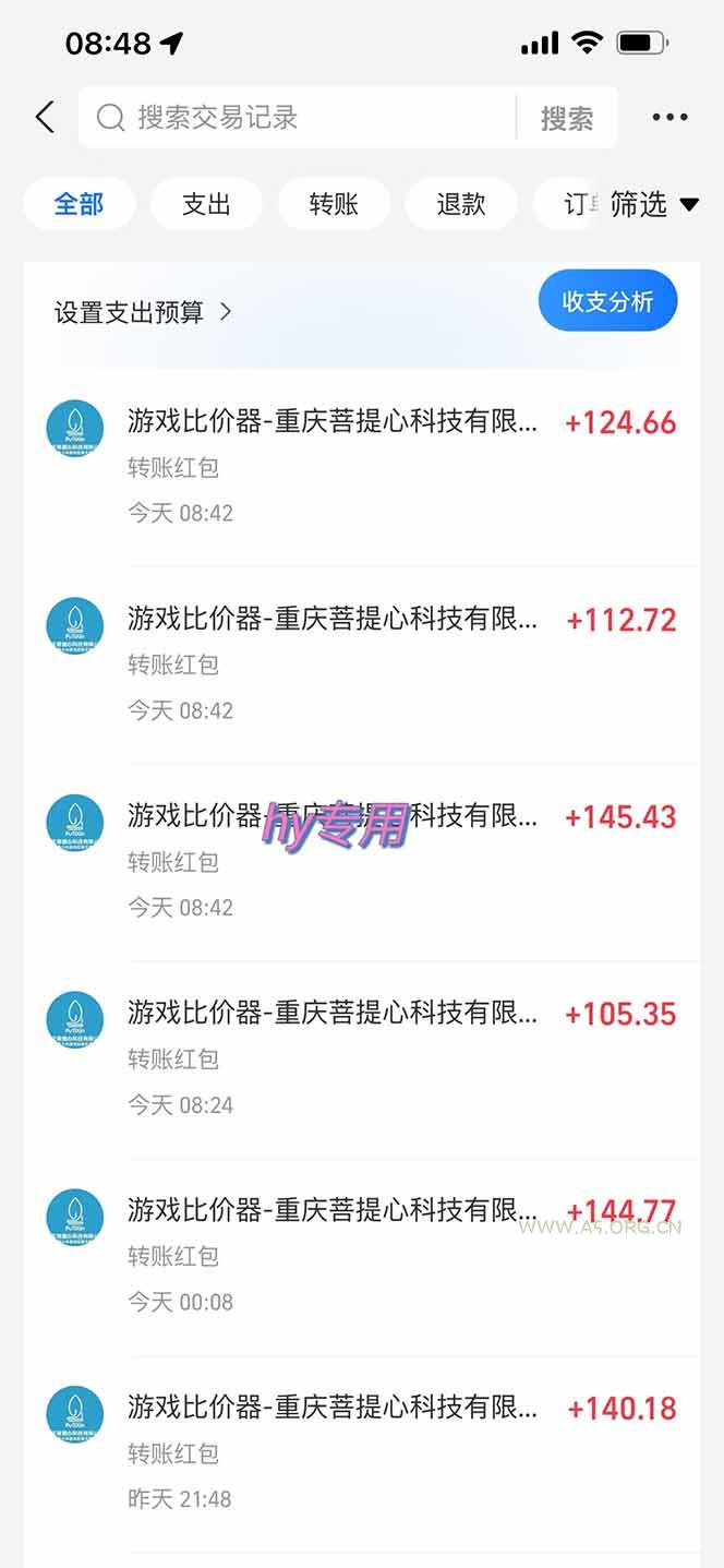三款可全自动搬砖的游戏，日入千元，稳定运行三年，小白也能做！ - A5资源网