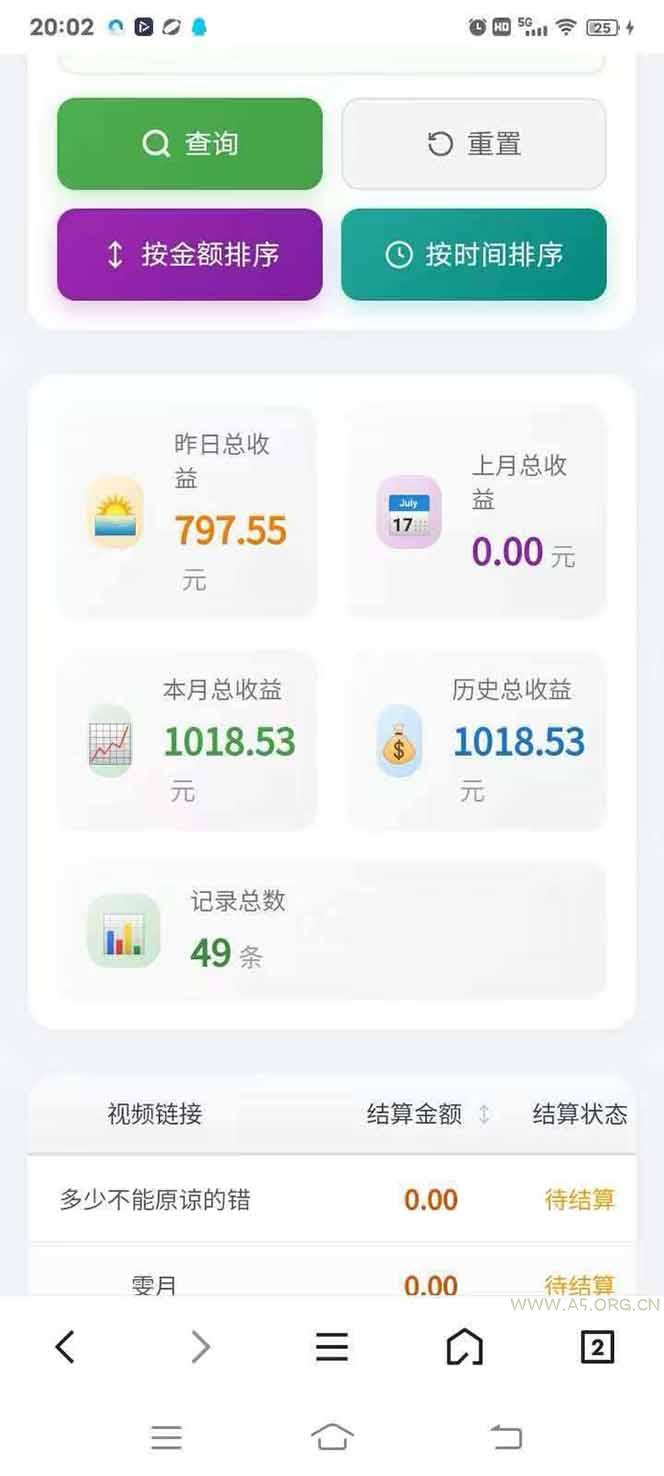 日入上千！！Ai快手短剧搬运赚钱天花板，一键发布，条条过原创 - A5资源网
