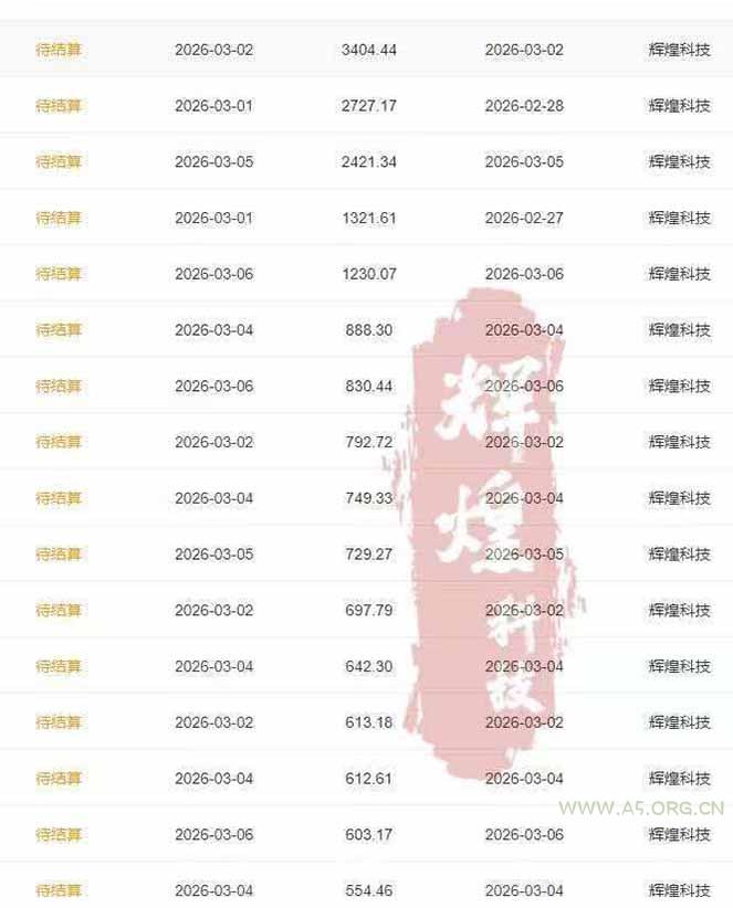 日入上千！！Ai快手短剧搬运赚钱天花板，一键发布，条条过原创 - A5资源网