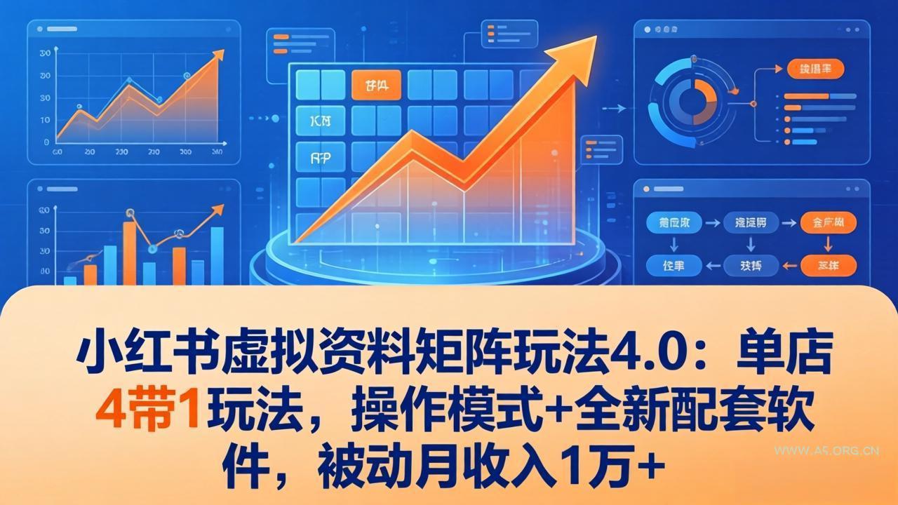 小红书虚拟资料矩阵玩法4.0:单店4带1玩法,操作模式+全新配套软件,被动月收入1万+-A5资源网