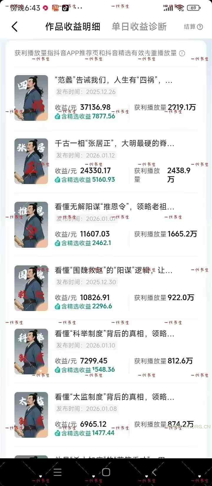 抖音300w粉丝博主的政史类科普视频教学，有大流量扶持，拿伙伴伙伴+精选独家双份收益