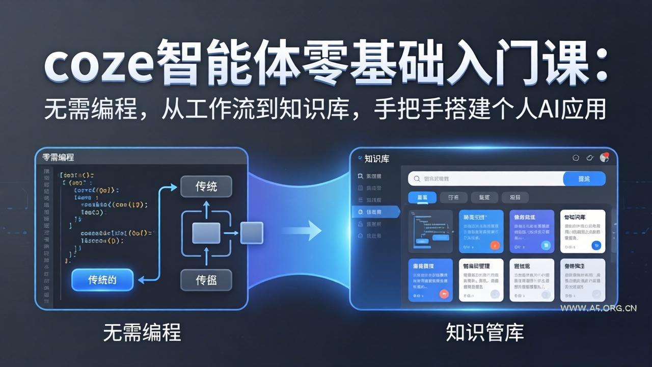 coze智能体零基础入门课:无需编程,从工作流到知识库,手把手搭建个人AI应用-A5资源网