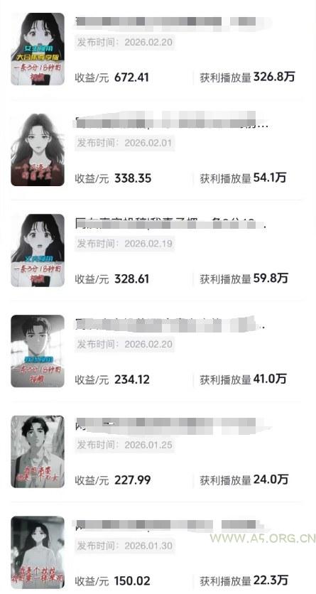 抖音某博主的AI情感故事第一人称解说视频教学，条条爆款，撸创作伙伴计划收益