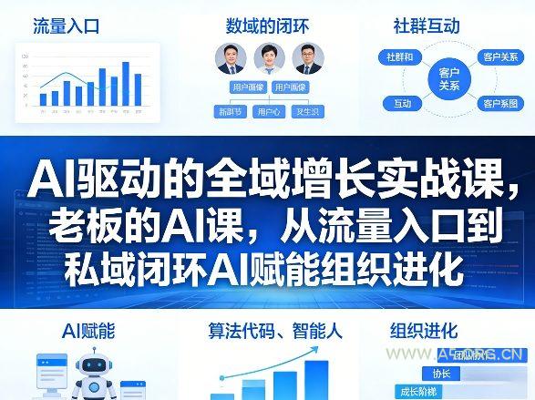 AI驱动的全域增长实战课，老板的AI课，从流量入口到私域闭环AI赋能组织进化(26年3月12-14日)-A5资源网