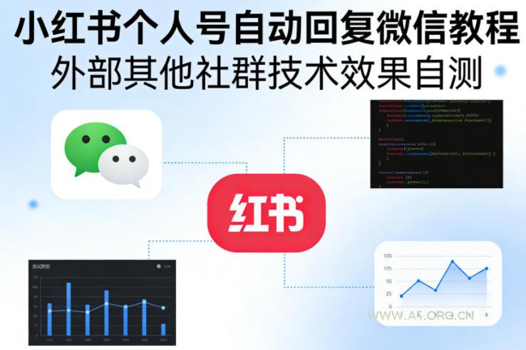 小红书个人号自动回复微信教程，外部其他社群技术，效果自测-A5资源网