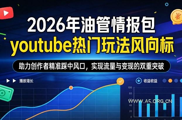 2026年油管情报包，youtube热门玩法风向标，助力创作者精准踩中风口，实现流量与变现的双重突破(更新0330)-A5资源网